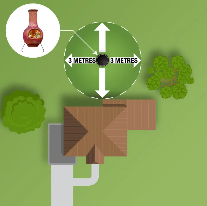 Kingston outdoor fireplace clearance diagram