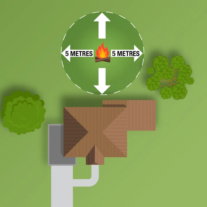 Kingston campfire clearance diagram